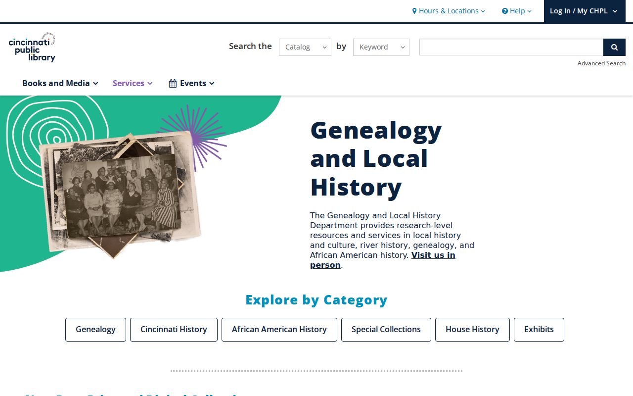 Hamilton County residents directory CHPL genealogy resources