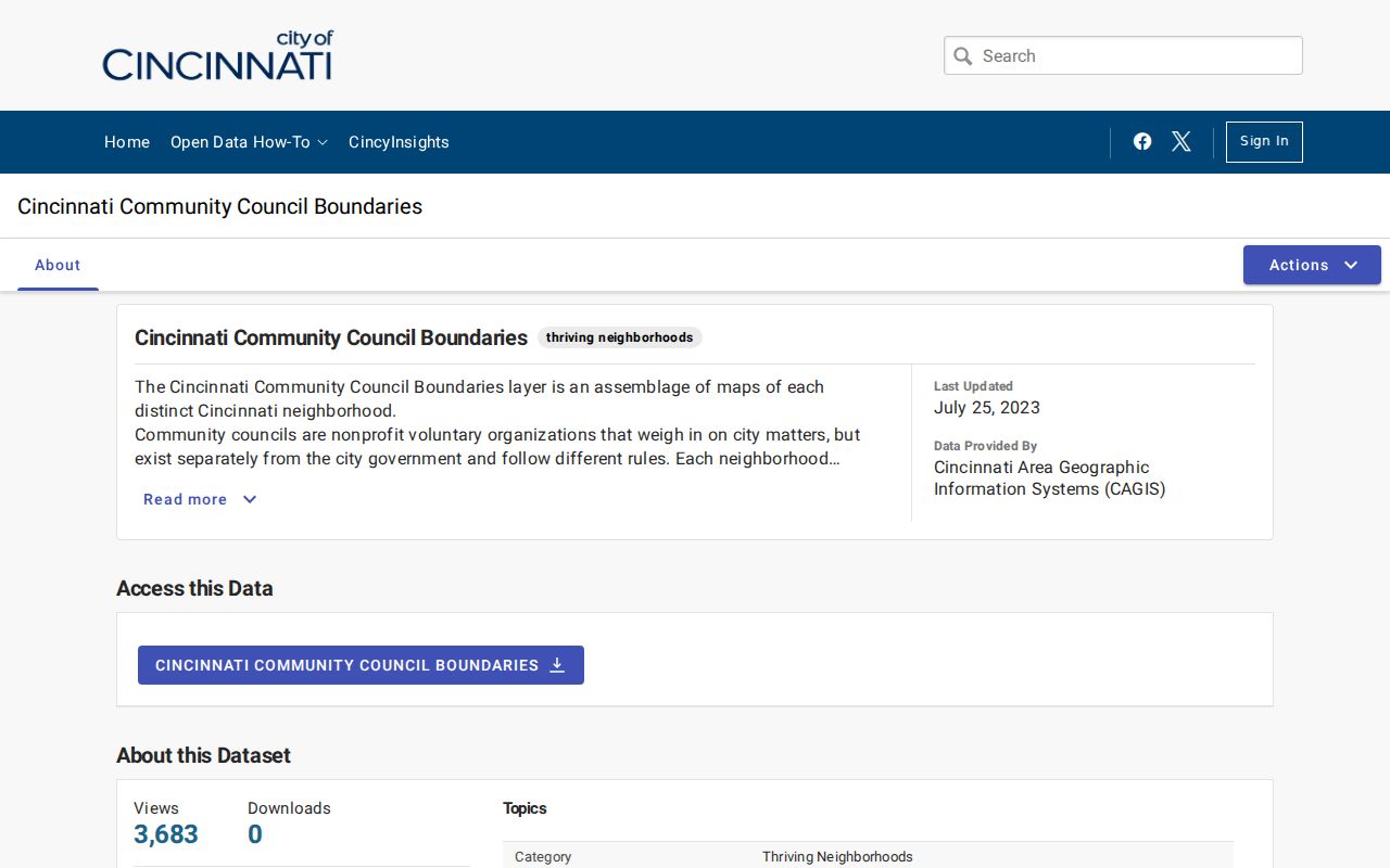 Hamilton County neighbors Cincinnati community council boundary layer